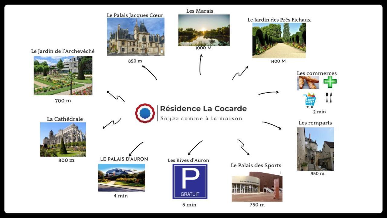 Residence La Cocarde, Suites Type Appartements Bourges Kültér fotó
